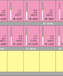 Diamond Dental Burs Colors