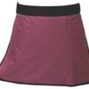 Apron Sensitive Area for X-ray Blue